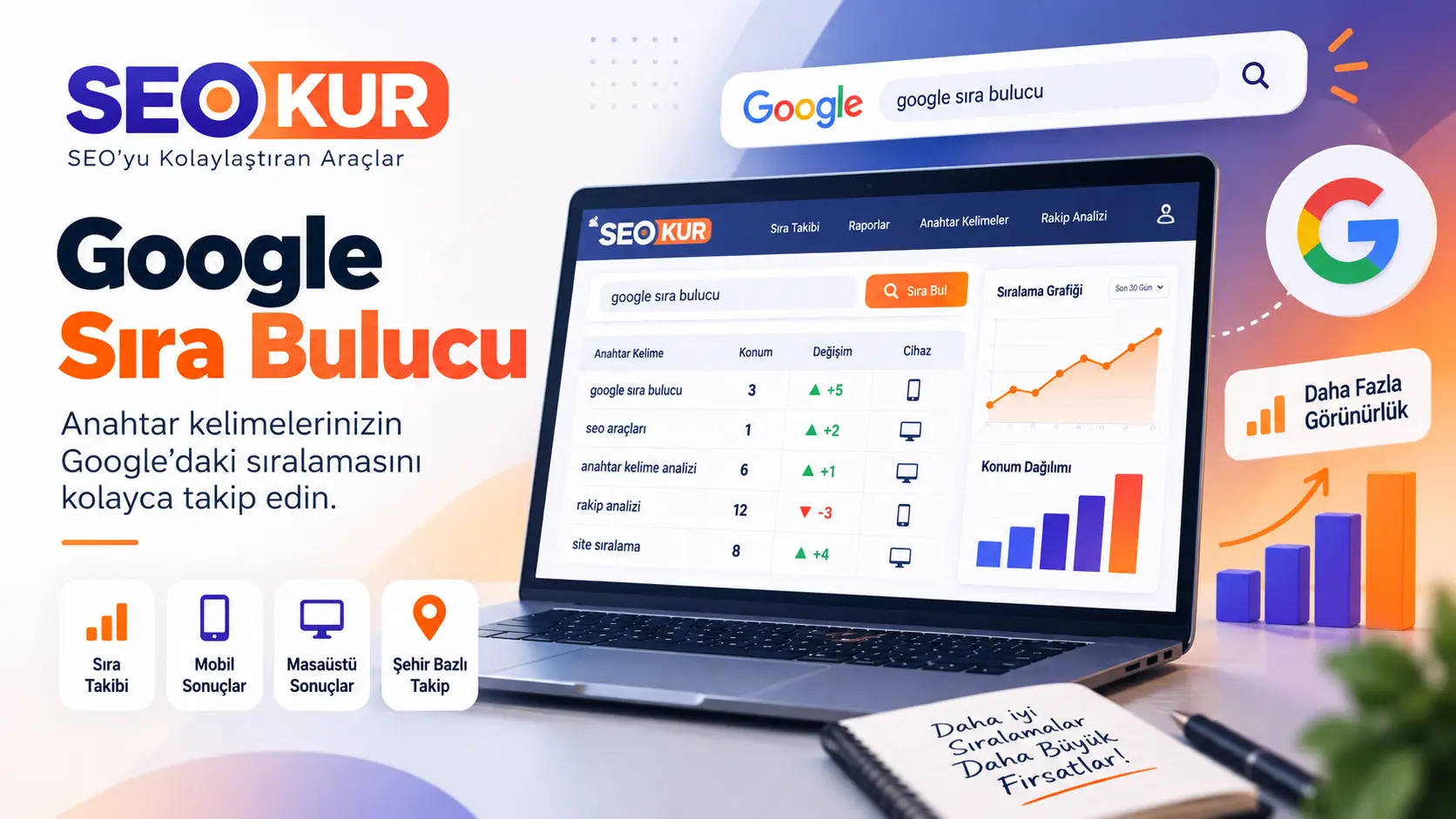 Google Sıra Bulucu Nedir? SEOKUR ile Google Sıralamanızı Takip Edin